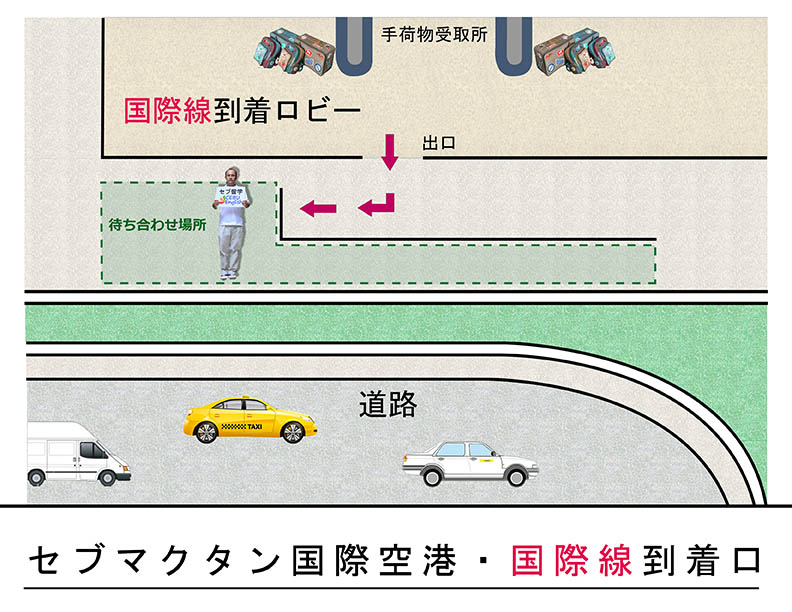 国際線・到着出口待ち合わせ場所